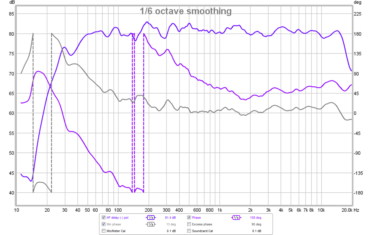 485256d1432727997-10f-8424-rs225-8-fast-ref-monitor-04-10f-rs225-fast-bw1-225hz-hf-delay-negative-pol-phase.png