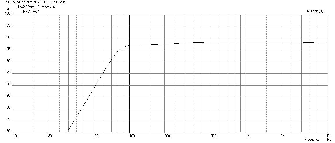 485435d1432825119-all-aspiring-full-range-array-project-10f-8424-br-79hz.png