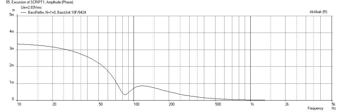 485436d1432825119-all-aspiring-full-range-array-project-10f-8424-br-79hz-displ.png