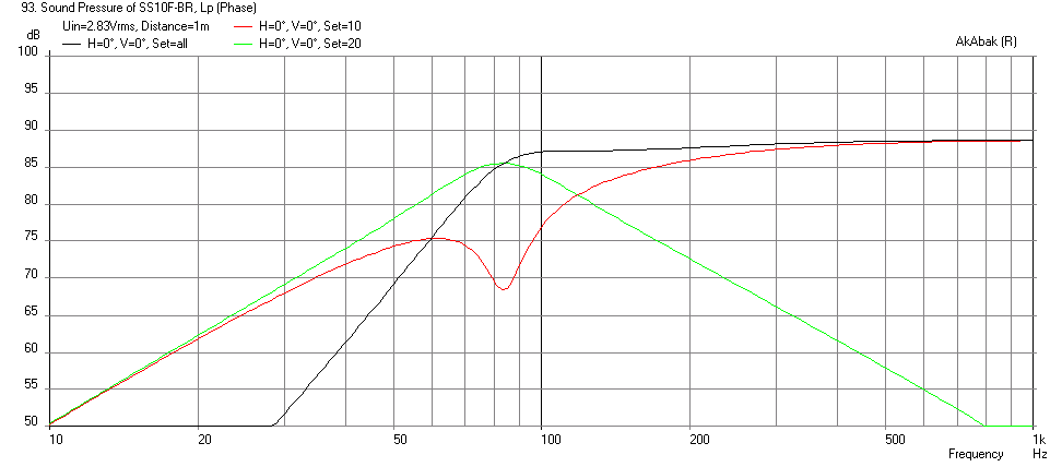 485557d1432900103-all-aspiring-full-range-array-project-10f-8424-br-81hz.png