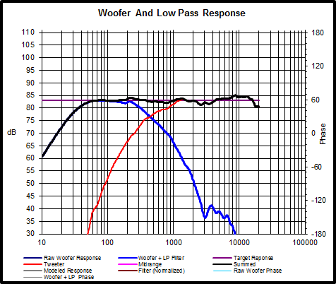 485867d1433051961-10f-8424-rs225-8-fast-ref-monitor-10f-rs225-fast-lr2-350hz-xo-pcd.png