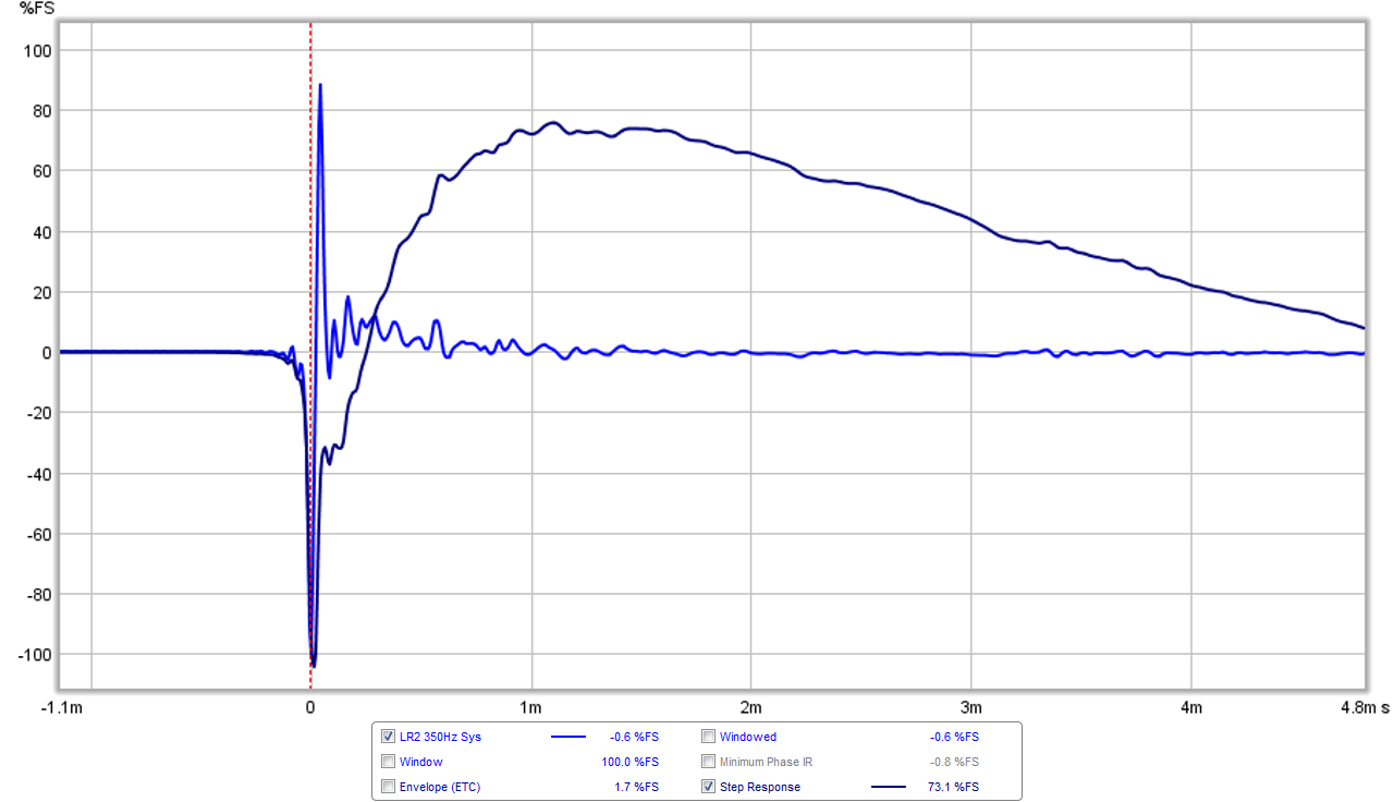 485870d1433051961-10f-8424-rs225-8-fast-ref-monitor-10f-rs225-fast-lr2-350hz-ir.png