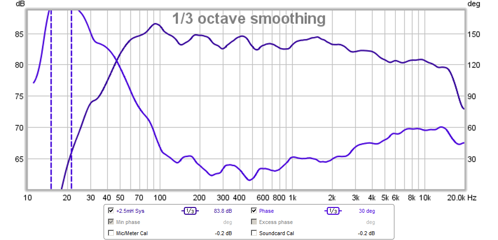 486389d1433306561-10f-8424-rs225-8-fast-ref-monitor-tg9fd-dagger-passive-xo-phase.png