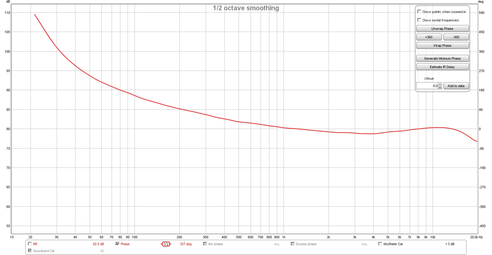 486969d1433626546t-group-delay-questions-analysis-phase.jpg
