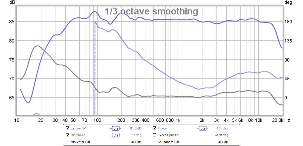 487641d1433930977-10f-8424-rs225-8-fast-ref-monitor-10f-rs225-fast-tda7492-left-phase.png