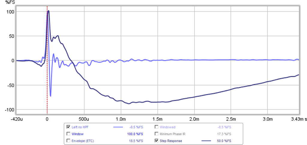 487643d1433930977-10f-8424-rs225-8-fast-ref-monitor-10f-rs225-fast-tda7492-left-ir.png