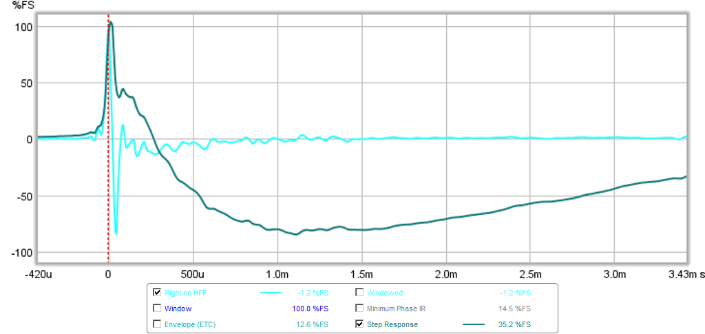487644d1433930977-10f-8424-rs225-8-fast-ref-monitor-10f-rs225-fast-tda7492-right-ir.png