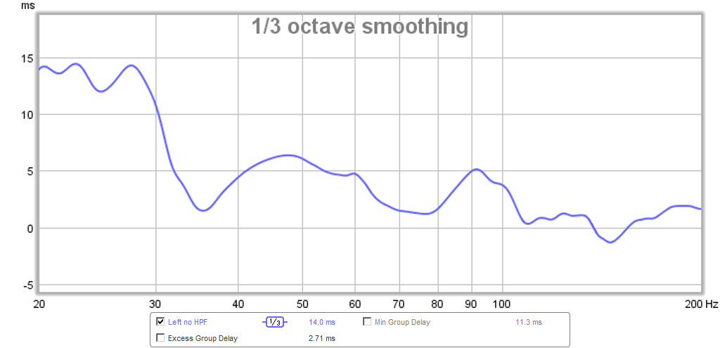 487645d1433930977-10f-8424-rs225-8-fast-ref-monitor-10f-rs225-fast-tda7492-left-gd.png