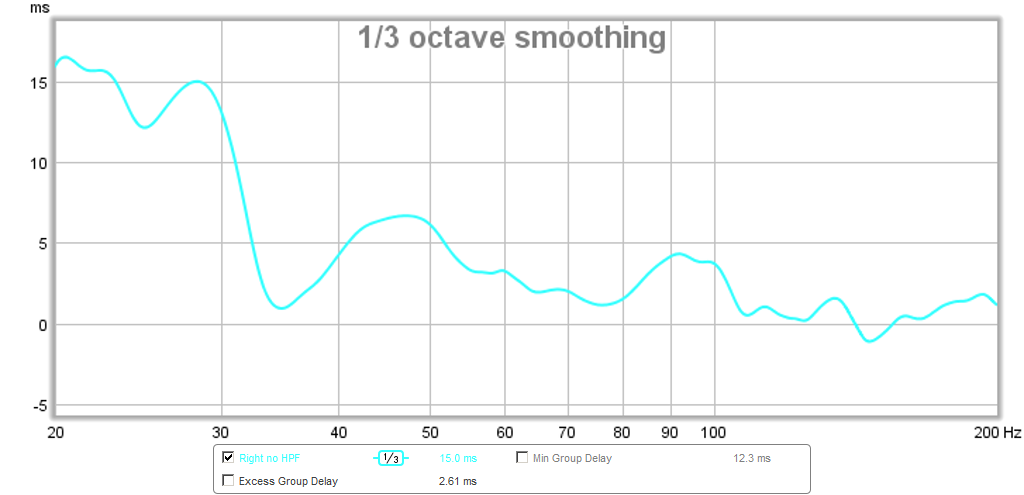 487646d1433930977-10f-8424-rs225-8-fast-ref-monitor-10f-rs225-fast-tda7492-right-gd.png