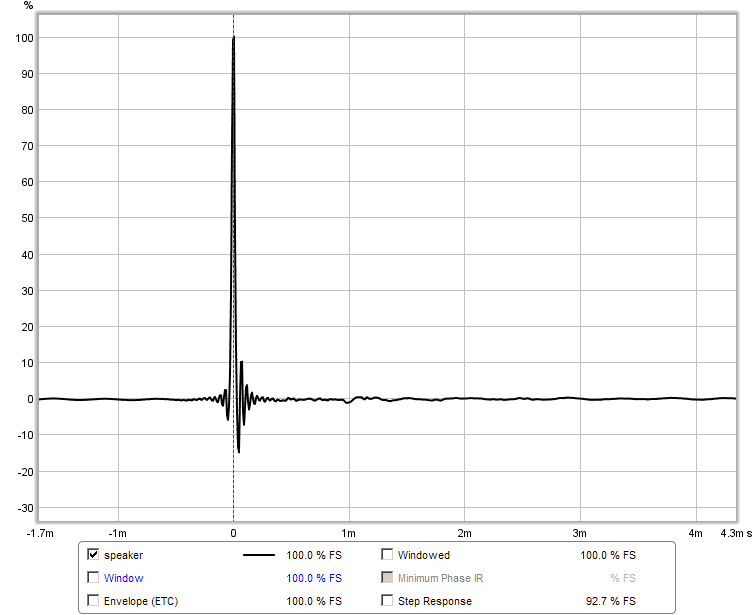 490540d1435330496-fast-tc9fd-dsp-performace-testing-platform-ir.png