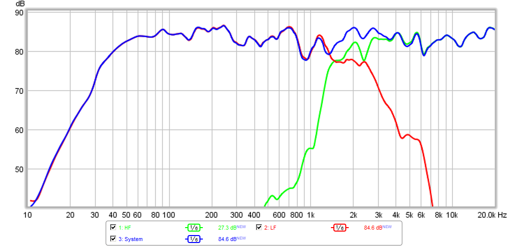 491684d1435901325-rockin-kazba-dipole-k-aperture-z-baffle-dipole-kazba-beta8cx-xo.png