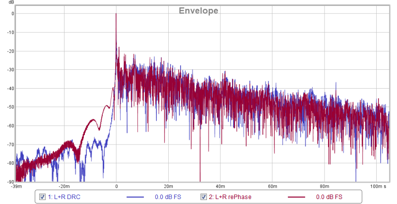 493304d1436749824-convolution-based-alternative-electrical-loudspeaker-correction-networks-etc.png