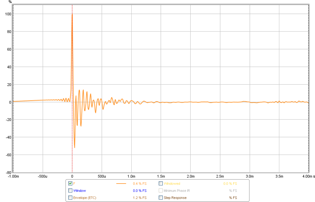 498287d1439432788-subjective-blind-comparison-2in-4in-drivers-round-3-round3-driver-f-ir.png