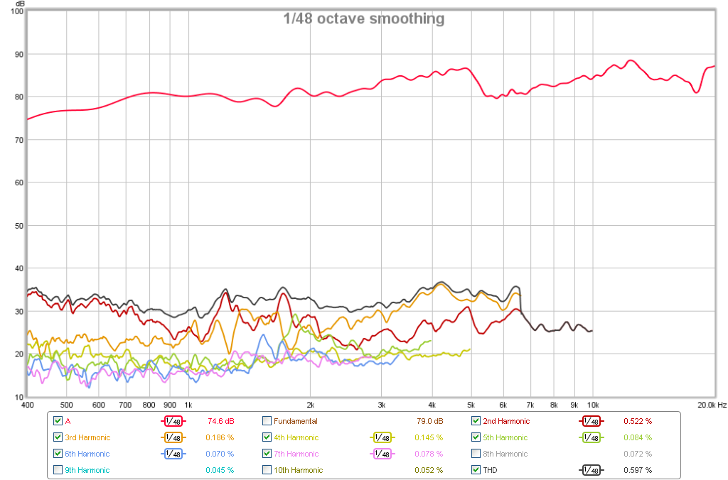 498292d1439432985-subjective-blind-comparison-2in-4in-drivers-round-3-round3-driver-hd.png