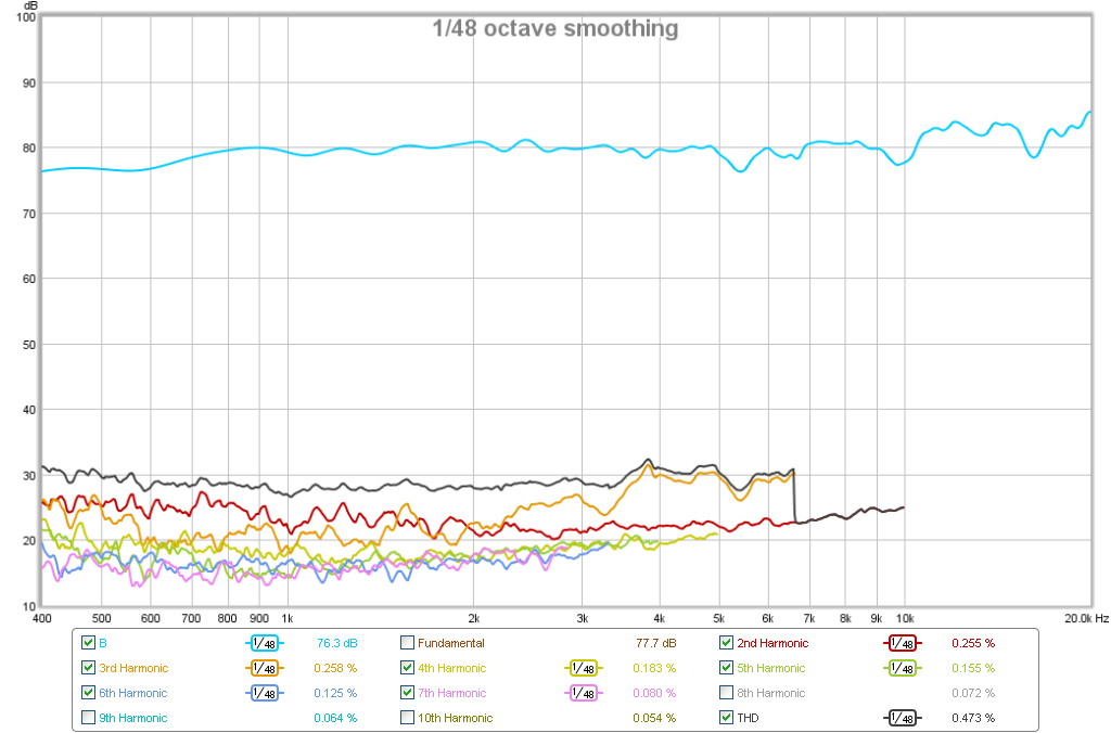 498293d1439432985-subjective-blind-comparison-2in-4in-drivers-round-3-round3-driver-b-hd.png