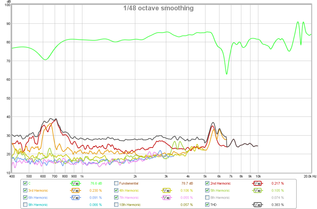 498294d1439432985-subjective-blind-comparison-2in-4in-drivers-round-3-round3-driver-c-hd.png