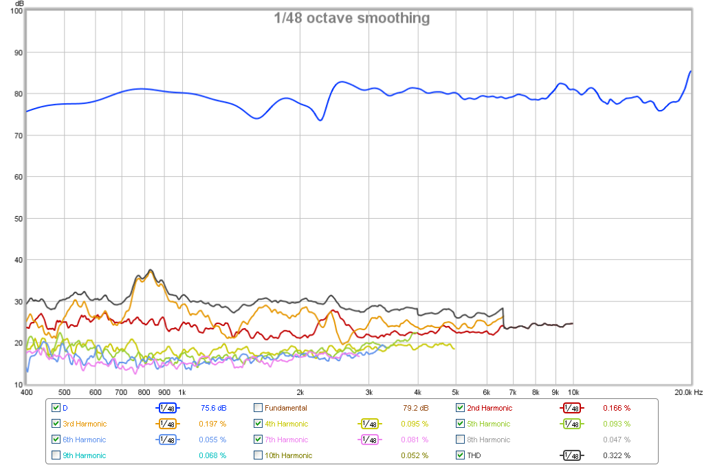 498295d1439432985-subjective-blind-comparison-2in-4in-drivers-round-3-round3-driver-d-hd.png