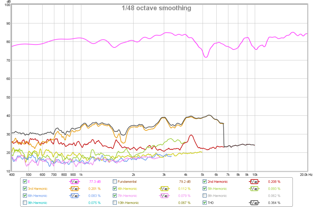 498296d1439432985-subjective-blind-comparison-2in-4in-drivers-round-3-round3-driver-e-hd.png