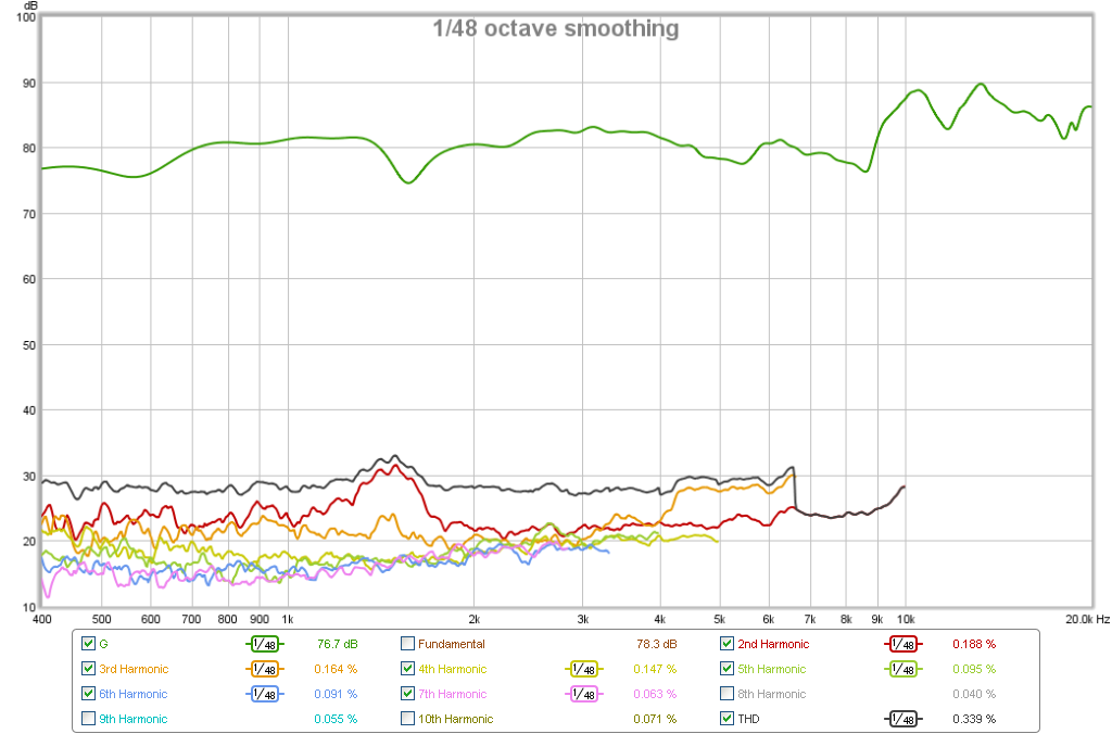 498298d1439432985-subjective-blind-comparison-2in-4in-drivers-round-3-round3-driver-g-hd.png