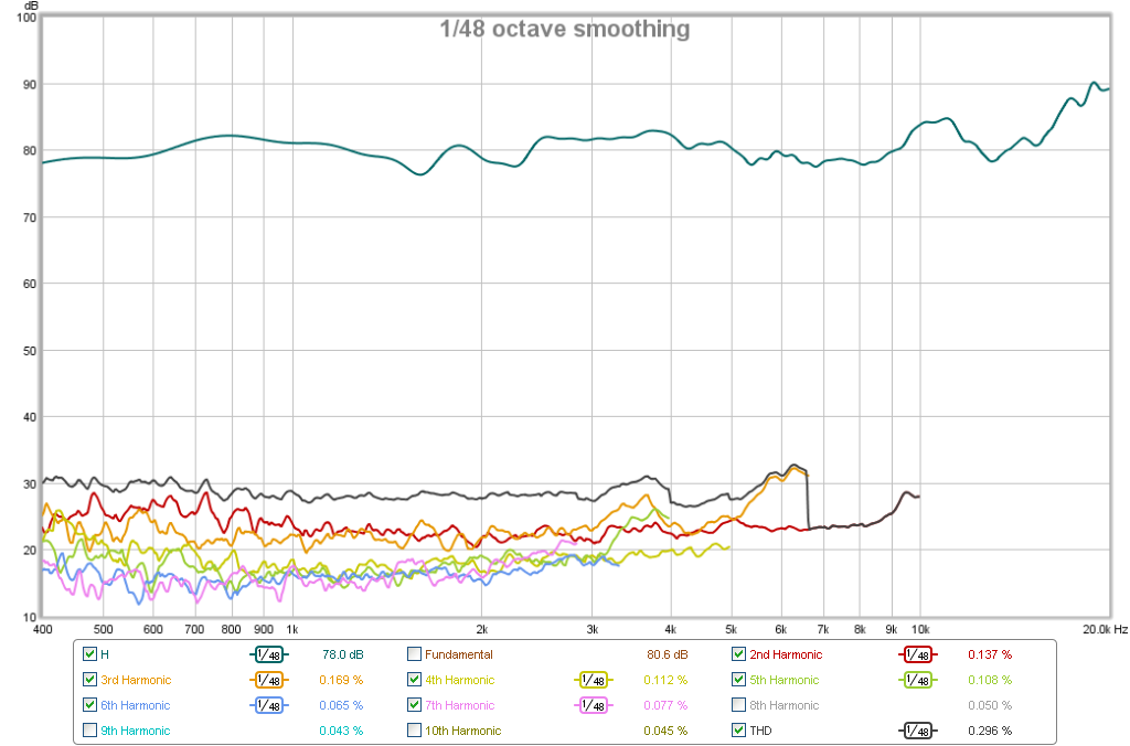 498299d1439432985-subjective-blind-comparison-2in-4in-drivers-round-3-round3-driver-h-hd.png