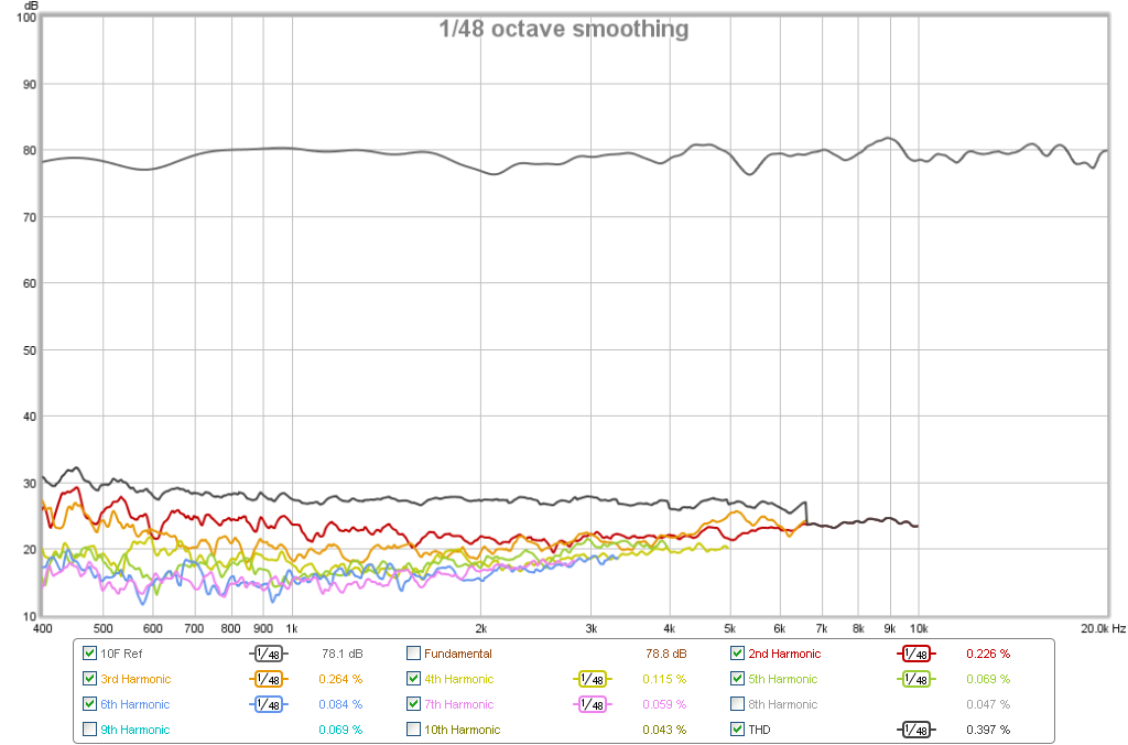 498315d1439456675-subjective-blind-comparison-2in-4in-drivers-round-3-round3-10f-ref-hd.png