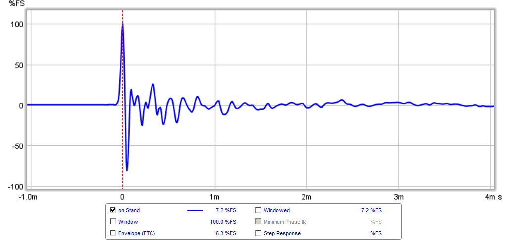 500011d1440314705-xki-xs-ab-initio-karlson-6th-order-bandpass-xki-pa130-ir.png