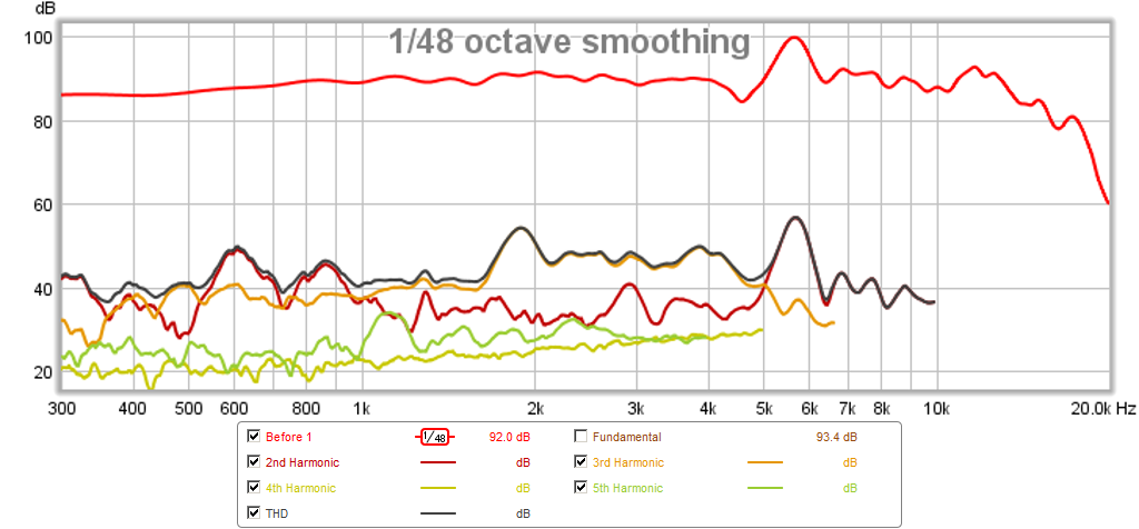 500980d1440764446-daytonator-pa130-8x-pa130-before-hd.png