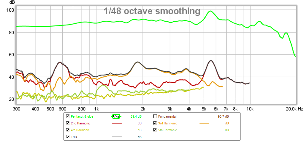 500982d1440764446-daytonator-pa130-8x-pa130-pentacut-hd.png