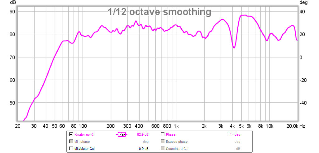 502022d1441265706-daytonator-pa130-8x-pa130-coax-xki-no-aperture.png