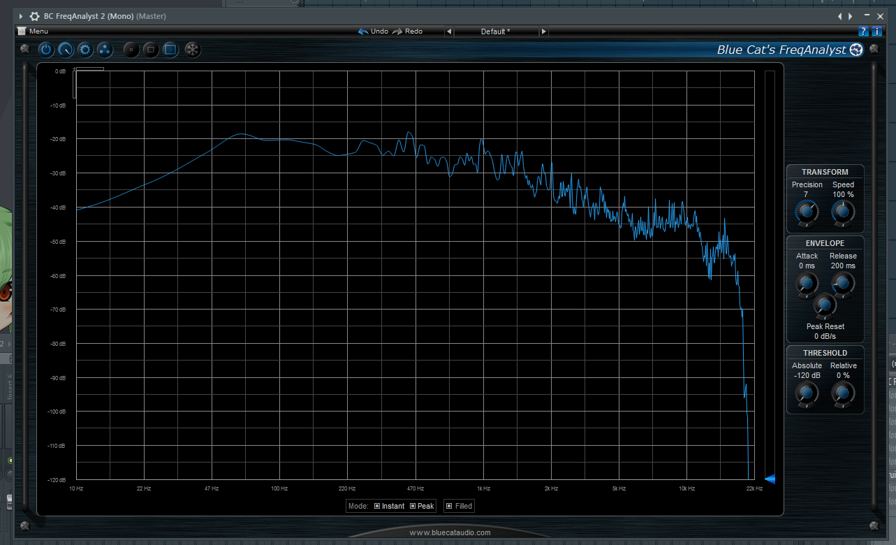 502510d1441534530-subjective-blind-comparison-2in-4in-drivers-round-4-b-clip3-left-peakfr.png