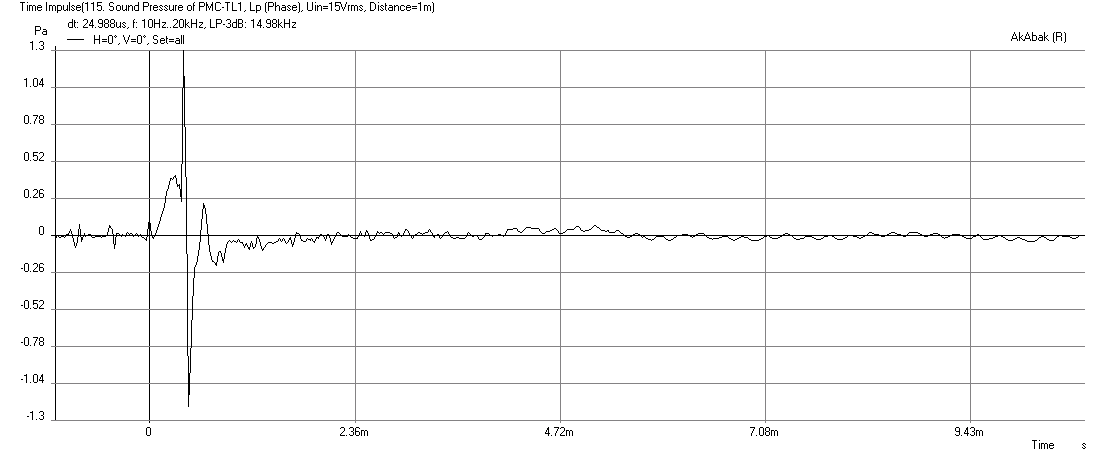 503253d1441857606-ff105wk-tl-desktop-bookshelf-5fe120-rs28f-tl-ir.png