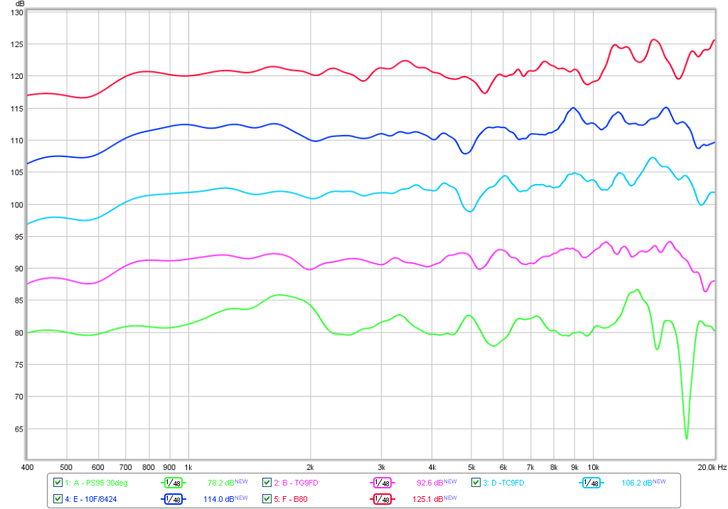 504223d1442325845-subjective-blind-comparison-2in-4in-drivers-round-4-round-4-reveal-all.png