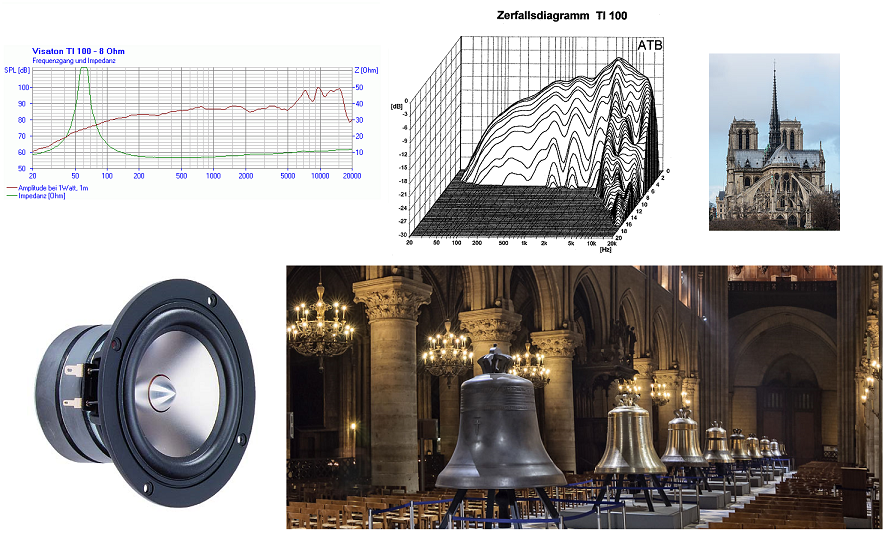 504267d1442357183-subjective-blind-comparison-2in-4in-drivers-round-4-cb1.png