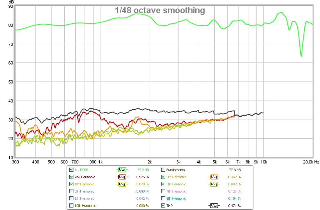 504308d1442376485-subjective-blind-comparison-2in-4in-drivers-round-4-ps95-hd.png
