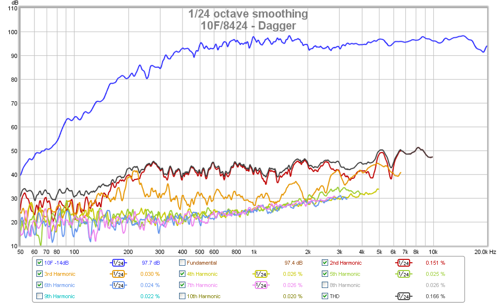 504692d1442576511-subjective-blind-comparison-2in-4in-drivers-round-4-10f-dagger-hd.png