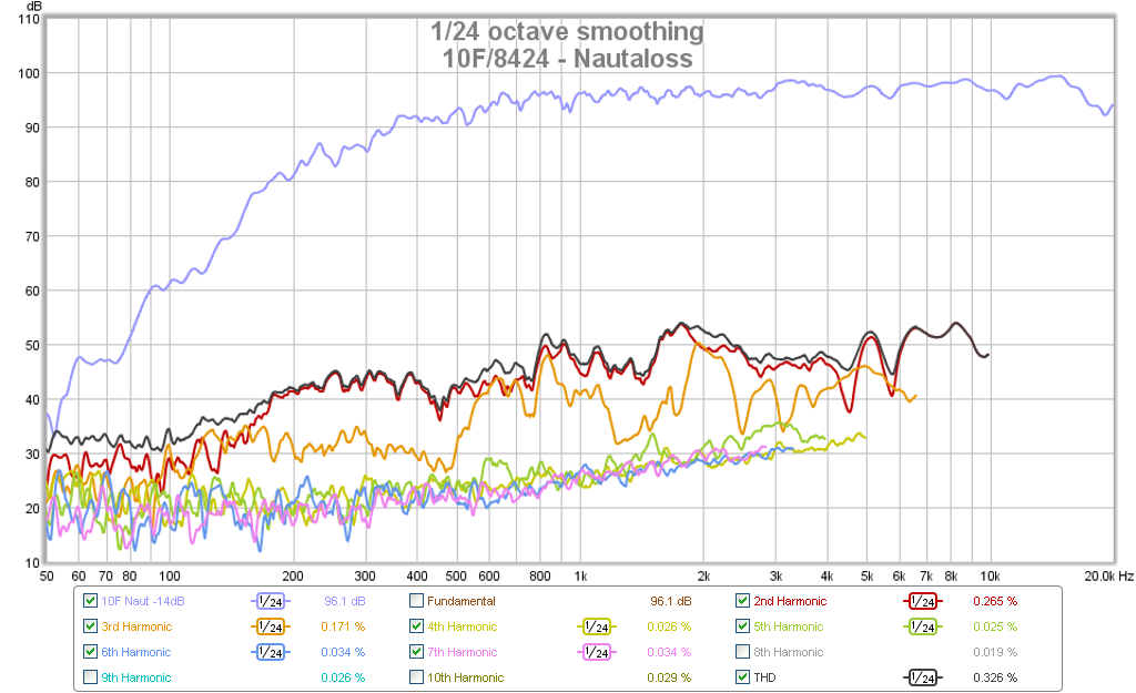 504693d1442576511-subjective-blind-comparison-2in-4in-drivers-round-4-10f-nautaloss-hd.png