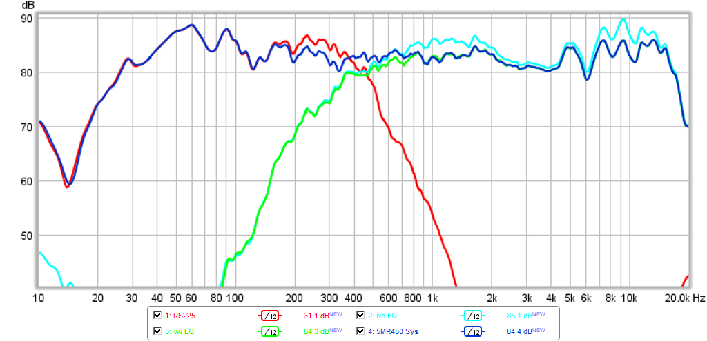 504723d1442583774-subjective-blind-comparison-2in-4in-drivers-round-4-5mr450ndy-fast-xo.png