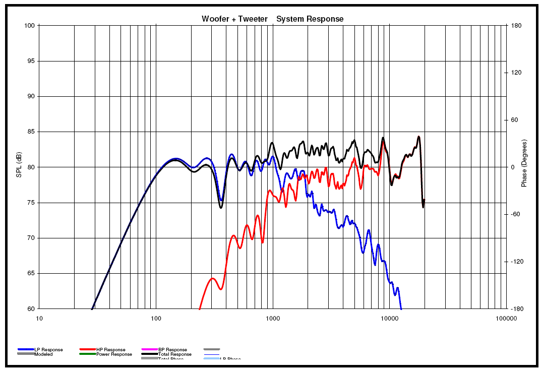 506392d1443420751-fr58ex-ac130f1-micro-fast-fr58ex-ac130f1-fast-pcd-assist-summed-response.png