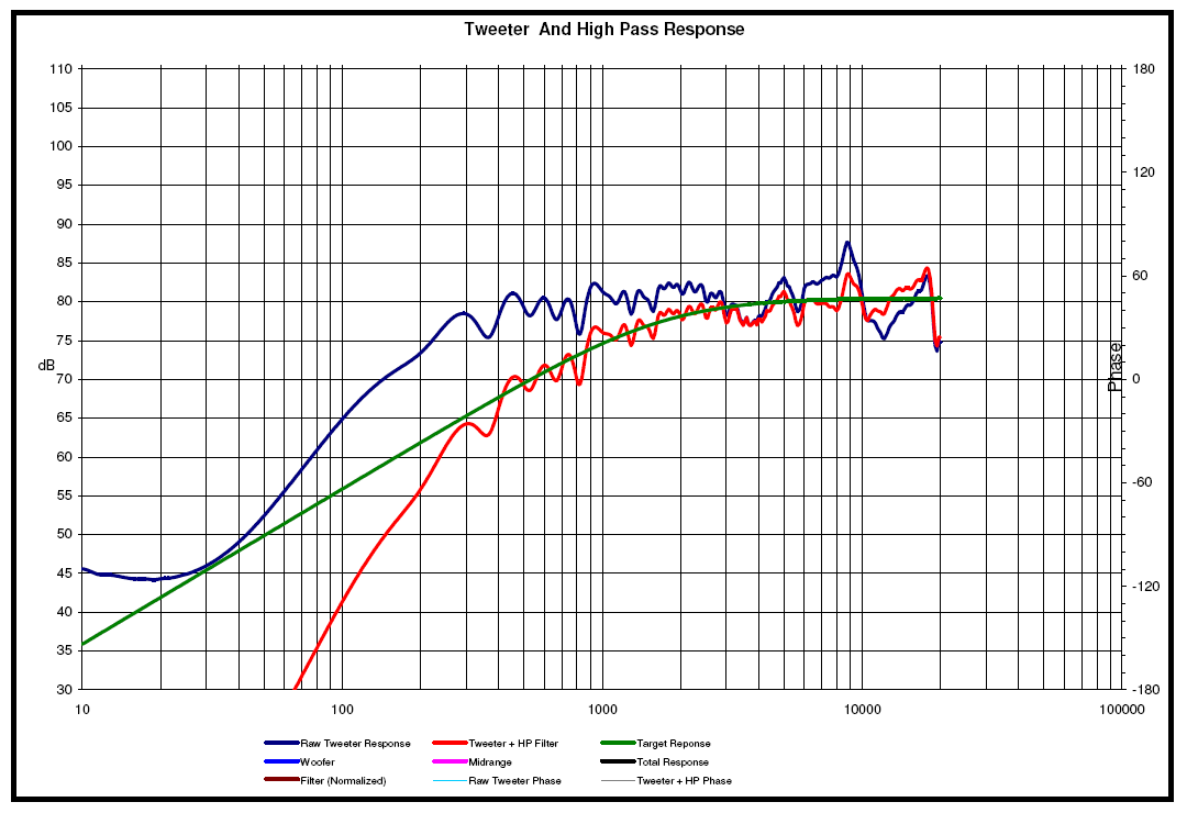 506393d1443420751-fr58ex-ac130f1-micro-fast-fr58ex-ac130f1-fast-pcd-assist-high-pass-filter.png