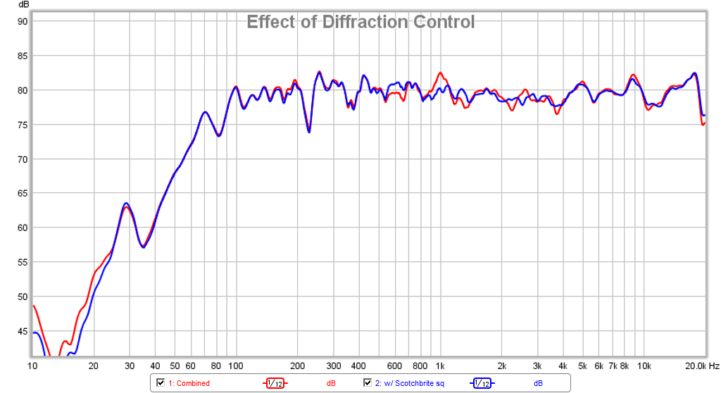 506448d1443446626-fr58ex-ac130f1-micro-fast-diffraction-control.png