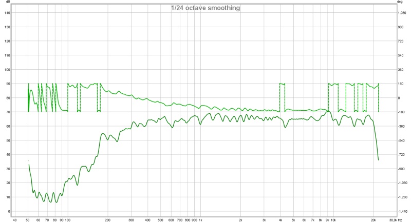 507564d1444132448-presenting-trynergy-full-range-tractrix-synergy-synergy-plot.jpg