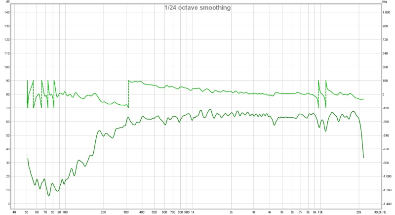 507588d1444142121-presenting-trynergy-full-range-tractrix-synergy-synergy-plot2.jpg