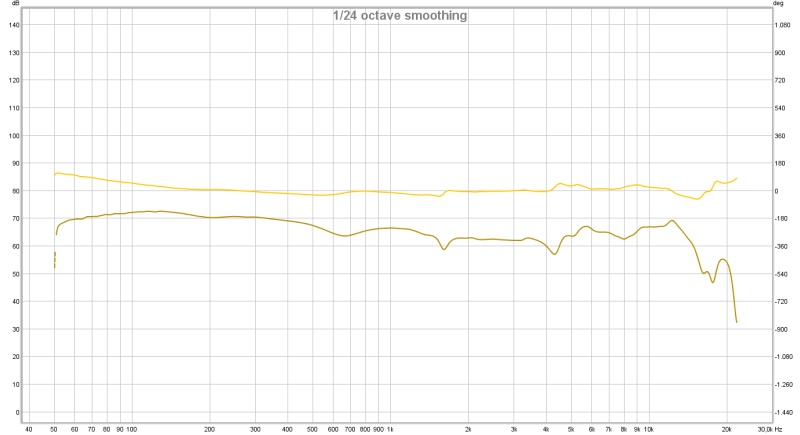 507594d1444143011-presenting-trynergy-full-range-tractrix-synergy-headphone-test.jpg