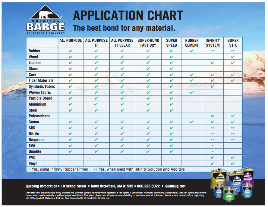 508019d1444368019-eva-foam-performance-speaker-enclosures-barge-cement-chart-copy.png