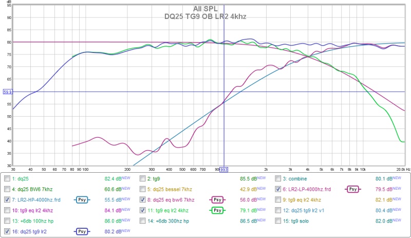 508179d1444469646-eva-foam-performance-speaker-enclosures-dq25-tg9-ob-lr2-4khz-xo.jpg