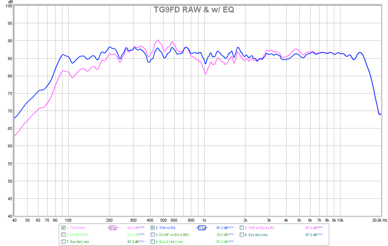 508205d1444480615-eva-foam-performance-speaker-enclosures-tg9fd-raw-eq.png