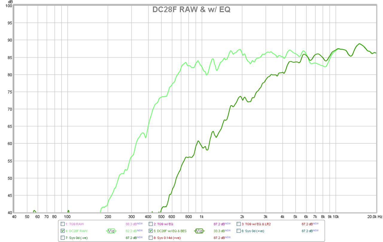 508206d1444480615-eva-foam-performance-speaker-enclosures-dc28f-raw-eq.png