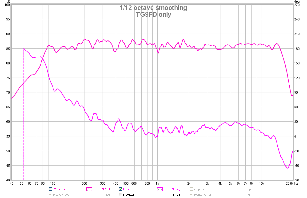 508214d1444481264-eva-foam-performance-speaker-enclosures-tg9fd-only-phase.png