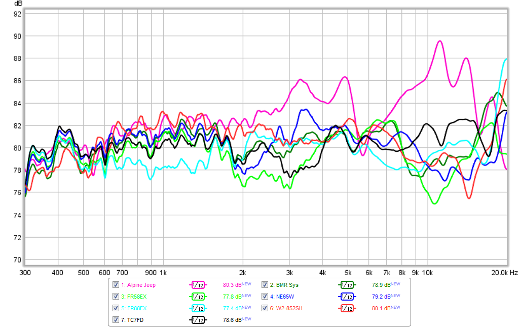 510617d1445711675-subjective-blind-comparison-2in-3-5in-drivers-round-5-round-5-compare-no-shift.png