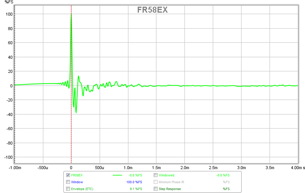 510620d1445712043-subjective-blind-comparison-2in-3-5in-drivers-round-5-fr58ex-ir.png